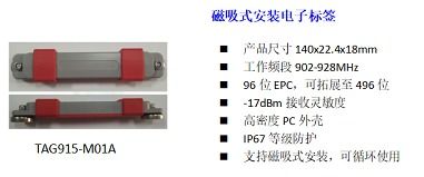 RFID產(chǎn)品行家“銓順宏”與您相約2024深圳物聯(lián)網(wǎng)展——“識(shí)別”未來(lái)，“鏈”接萬(wàn)物