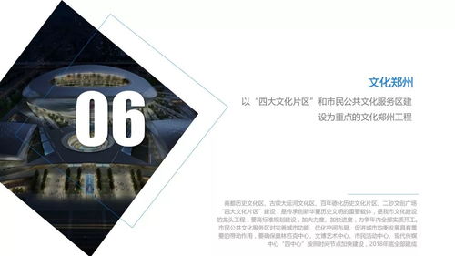 傳瘋了 鄭州2018年城建計劃全出爐,涉及7大方向,9個區(qū)