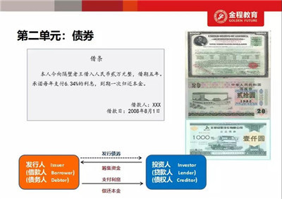 RFP精英進(jìn)修班--《投資策劃》課程開課!