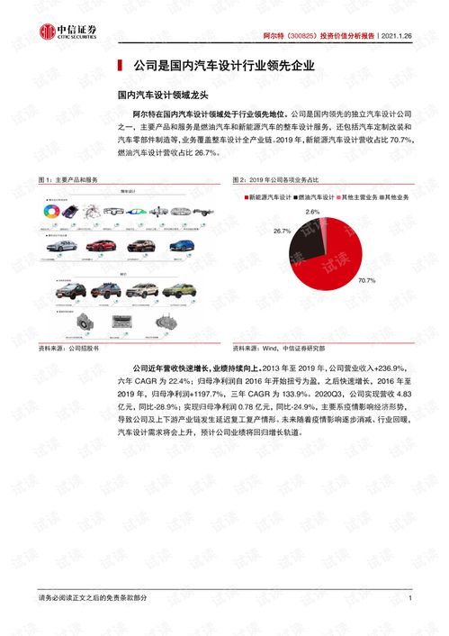 20210126 中信證券 阿爾特 300825 投資價值分析報告 汽車設(shè)計乘勢爆發(fā),系統(tǒng)配套加速落地.pdf